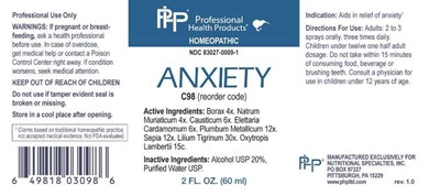 Anxiety (Nspc0017 Anxiety)